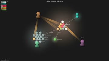Akkudoktor-EOS/EOS - Gource visualisation