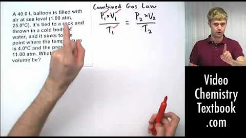 Combined Gas Law