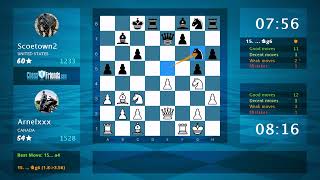 Chess Game Ysis Arnelx - Scoetown2, 1-0 By Chessfriends