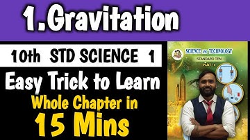 10th Science 1|Chapter No 1 Gravitation|Easy Trick to Learn Whole Chapter|Board Exam 2024