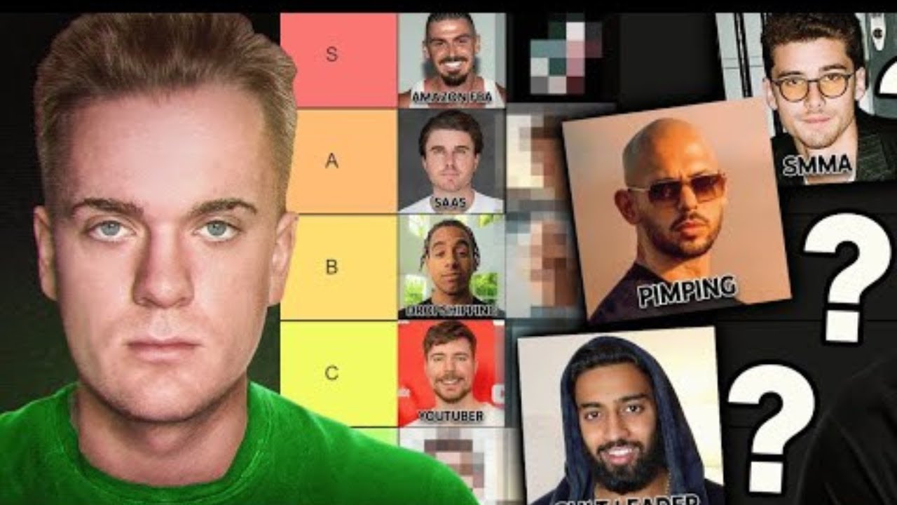 Рейтинг лучших ниш в сфере продаж дорогостоящих товаров (потенциальный доход 20 000 долларов в ме...