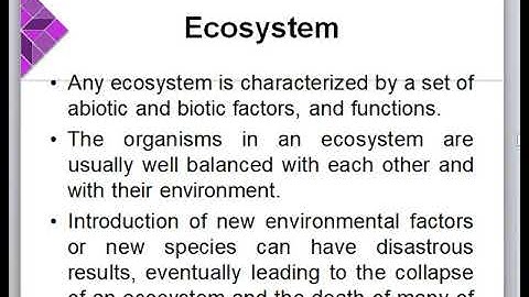 Module 2 Lesson 1 Environment, Ecology and Ecosystem