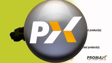 Promax Trade Promotions Management & Trade Promotion Optimization