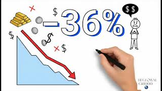 Gold Silver Crash Explained: Don’t Panic Until You Watch This
