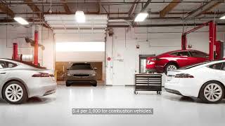 Study Finds EVs Break Down Less Than ICE Vehicles