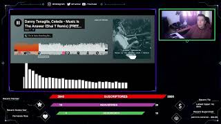 Danny Tenaglia, Celeda - Music Is The Answer (Shai T Remix)