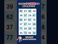 🔢数字探し【２つ】173 #脳トレ #数字探し #数字クイズ #高齢者 #高齢者脳トレ #クイズ #脳セラピー #視覚トレーニング #認知症予防 #知育動画 #脳活