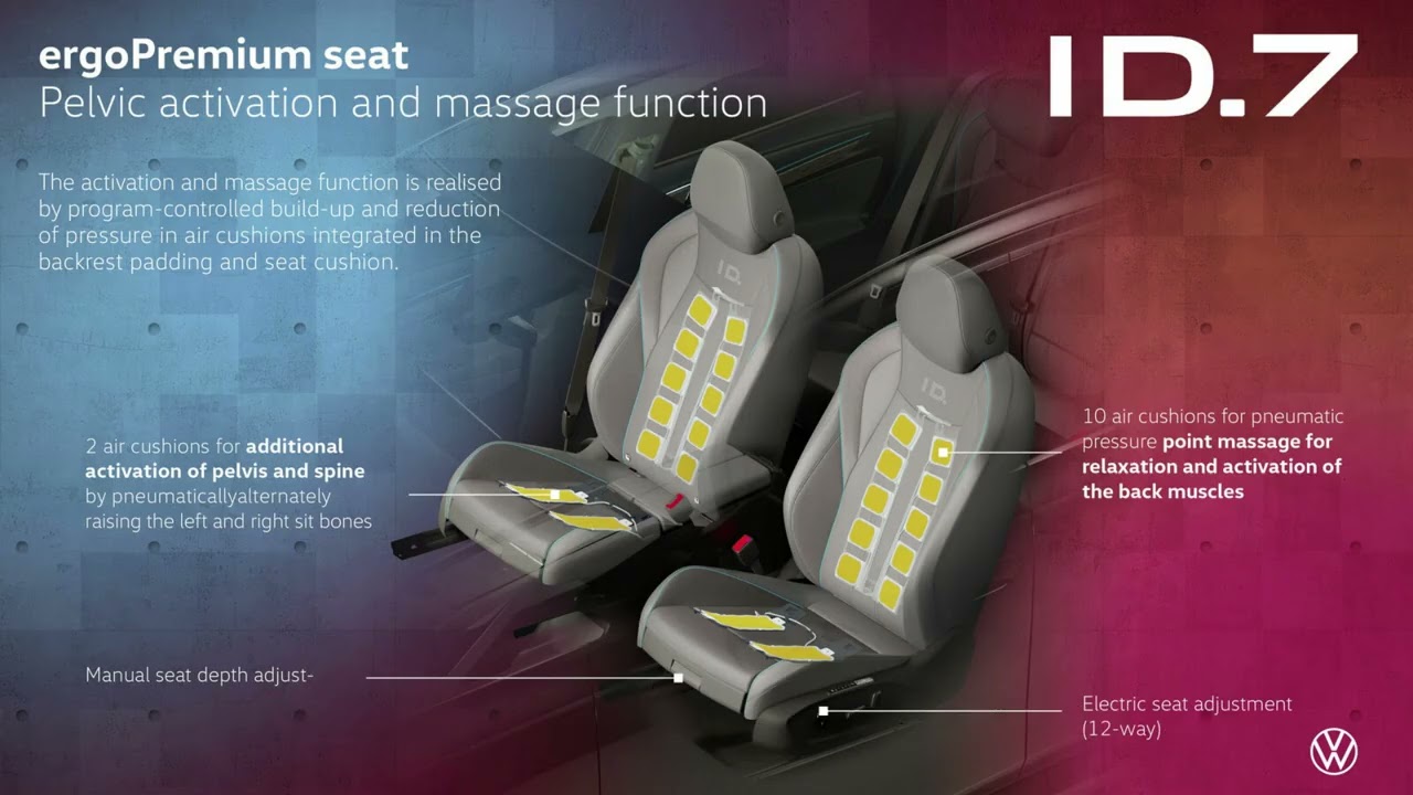 Volkswagen ID.7 GTX Tourer 2025 года: Лучший электрический спортивный универсал мощностью 340 л.с.