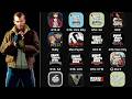 All Rockstar Mobile Games: Grand Theft Auto III,Vice City,San Andreas,Red Dead Redemption,Bully