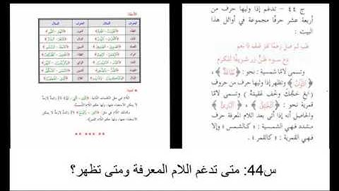 (12) هداية الرحمن في تجويد القرآن