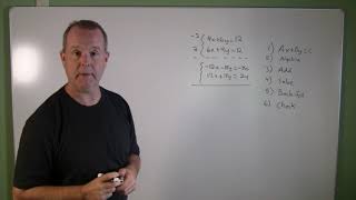 Using the Addition Method on an Inconsistent System