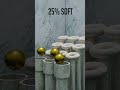 0% vs 100% Softness 3D Soft Body Simulation #3d #shorts #blender