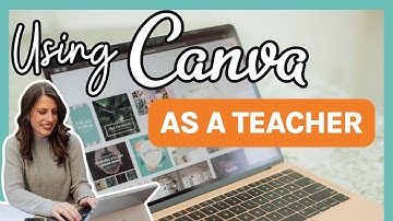 Using Canva for teaching resources | Elevate Your Teaching Materials with Canva