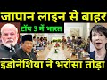 India becomes Indonesia's third largest export destination|India Indonesia Explain|Ankit Avasthi Sir