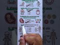 🧬 BIOLOGIE QUIZ 🇩🇪 | WIE GUT KENNST DU DEN MENSCHLICHEN KÖRPER UND DIE NATUR? 🌿🧠