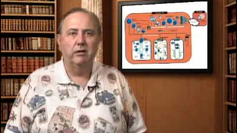 Back to Basics: SCADA