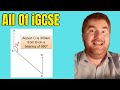 All of iGCSE Bearings: Everything You Need To Know