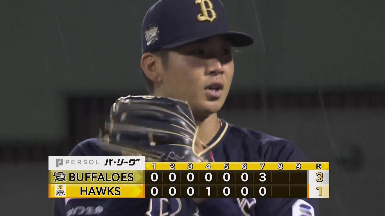 7回裏】バファローズ・山下舜平大 7回103球2安打7奪三振1失点の好投を