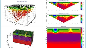 Incorporationg of apriori boundaries in 3D ERT inversion