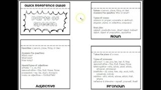 Parts of Speech Flip Book