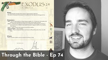 Exodus 24 Summary: A Concise Overview in 5 Minutes