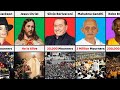 How Many People Attended The Funeral of Famous People | Comparison