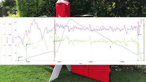 Tailsitter test flight 4 log analysis