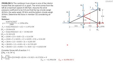 STRUCTURAL ANALYSIS, LOADS and LOAD COMBINATIONS 2015 NSCP