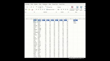 Apply multiple filter with Advanced filter