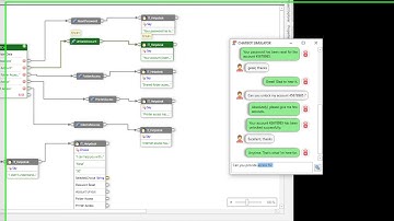 Integrated chatbot development environment (IDE) from INTELLIBOT