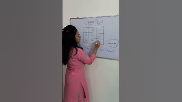 Brain Exercise | Puzzle 28 | Reasoning | Maths Tricks | Maths Shorts | #shorts #Youtubeshorts #maths