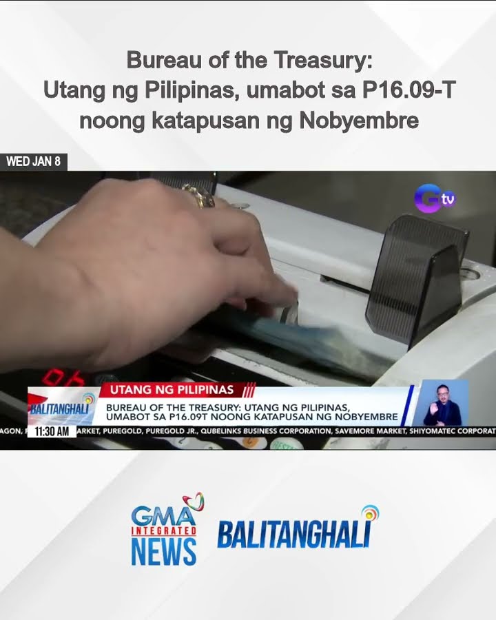 Bureau of the Treasury - Utang ng Pilipinas, umabot sa P16.09-T... | Balitanghali