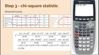 AP Statistics: Carrying Out a Chi-Square Test for Independence or Homogeneity