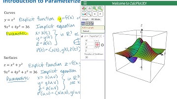 Introduction to Parameterized Surfaces