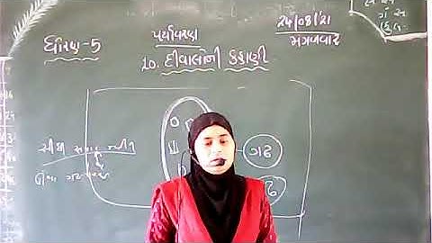 Std 5 paryavaran ch-10 Diwalo ni kahani.(part -1)