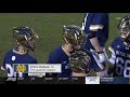 Duke vs Notre Dame  Highlights | College Lacrosse April 22,2021