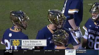 Duke vs Notre Dame  Highlights | College Lacrosse April 22,2021