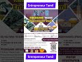 vendor development program msme connect 2025 #entrepreneurtamil