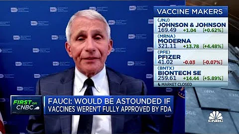 Dr. Anthony Fauci: 'We are dealing with a formidable virus'