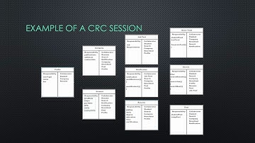 CRC Cards