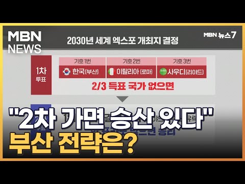 [2030 부산 엑스포] &quot;2차 결선투표 가면 승산 있다&quot; 부산 득표 전략은? [MBN 뉴스7]