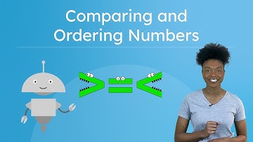 Comparing & Ordering Three-Digit Numbers