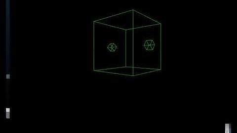 PushMatrix PopMatrix