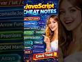 JavaScript Cheat Sheet Every Developer Must Save 🔥#javascript #javascriptinterviewquestions #coding