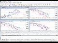 BEST SCALPING STRATEGY  Hedging Forex Strategy  1 ON 1 ...