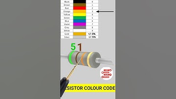 RESISTOR VALUE FINDING