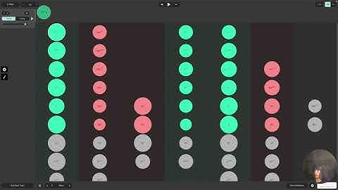 Dugsbasement| Song building| Introduction