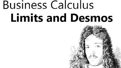 Limits Graphing Functions to Find Limits