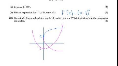 C3 2007 June q3iii - A2 Maths - Functions Questions