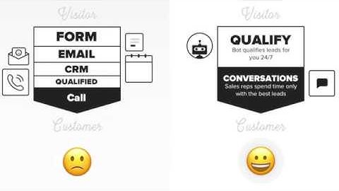 CONVERSATIONAL CHATBOT LANDING PAGE